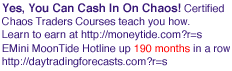 moneytide.com daytradingforecasts.com