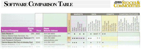 Comparison Table Example