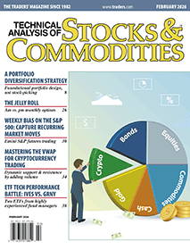 Stocks & Commodities Magazine cover