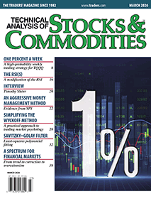 Stocks & Commodities Magazine cover